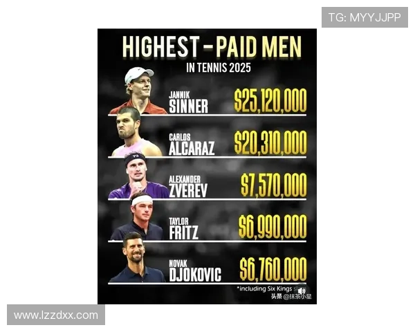 广州网球队在世界杯积分榜上以66分稳居第一名展现强大实力