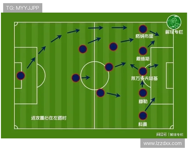 深圳与广州排球队赛后复盘分析灵活性表现及战术调整探讨