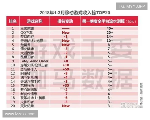 深圳乒乓球队在全国状态排行榜中荣登第四名展现强劲实力与潜力